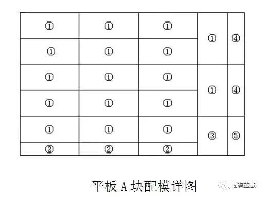 1691545644305_8 构筑用模板是什么板材_构筑模板用什么资料制作_构筑模板怎么用