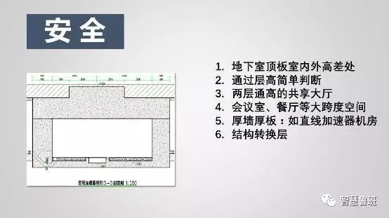 1691546451292_10 构筑模板怎么用_构筑模板用于什么_构筑模板用什么资料制作