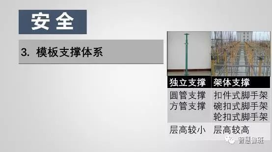 1691546451292_18 构筑模板用于什么_构筑模板怎么用_构筑模板用什么资料制作