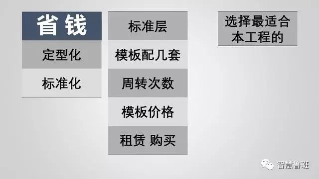 1691546451292_19 构筑模板用于什么_构筑模板怎么用_构筑模板用什么资料制作