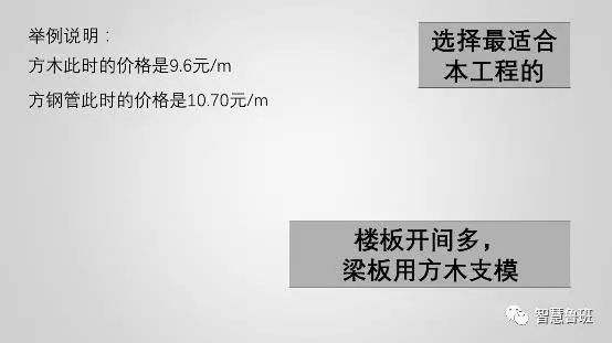1691546451292_21 构筑模板怎么用_构筑模板用什么资料制作_构筑模板用于什么
