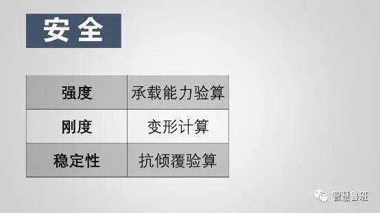1691546451292_3 构筑模板用于什么_构筑模板怎么用_构筑模板用什么资料制作