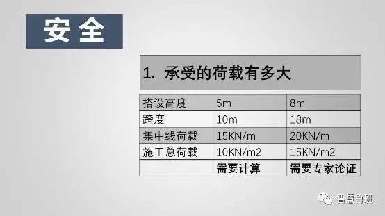 1691546451292_4 构筑模板用什么资料制作_构筑模板用于什么_构筑模板怎么用
